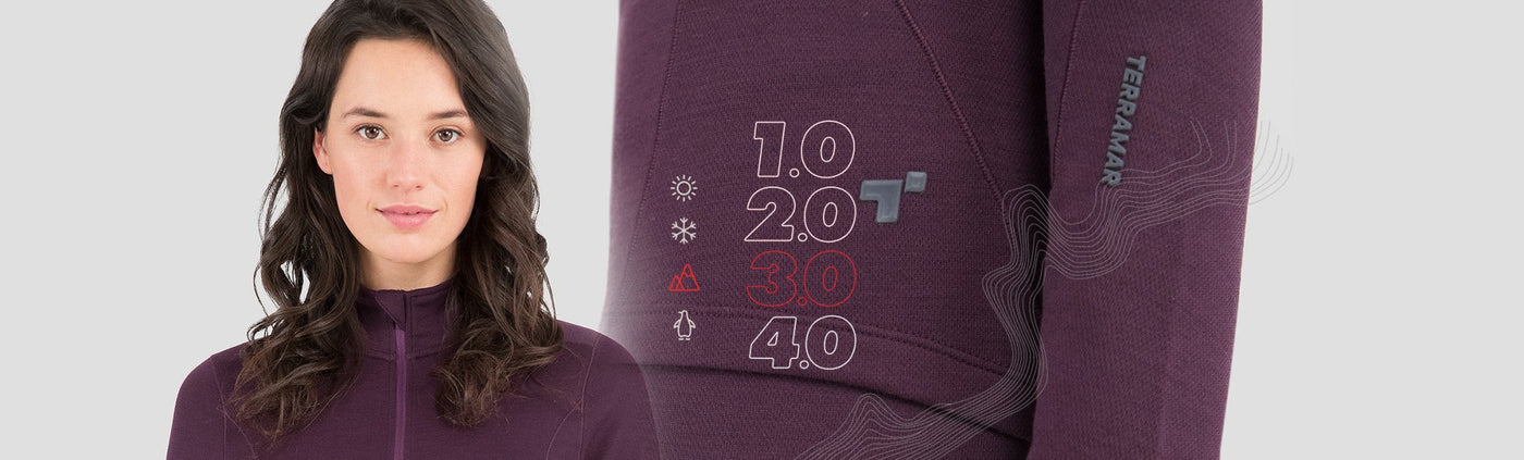 Women's Warmth Level - 3.0 - Terramar Sports